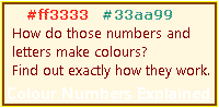 How colour numbers work