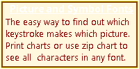 How to find a particular character, such as ¢,© or é.