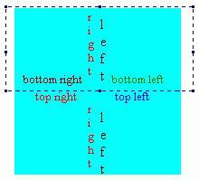 bottom part dragged to top