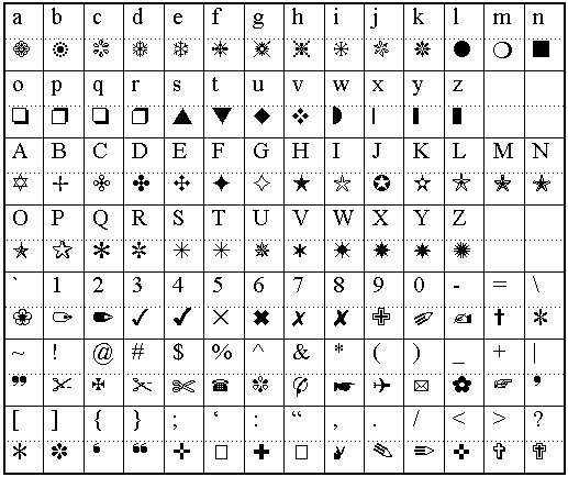 monotype sorts font symbols