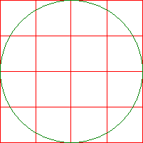 circle centred on grid