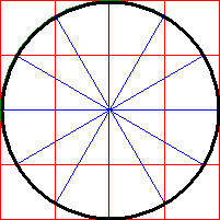 spokes with thickened circle