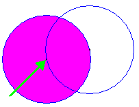 Side of one circle exactly on centre of other