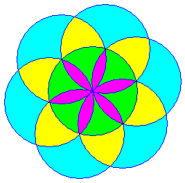 circles_06.gif [268*265] [3355bytes]