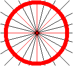 attaching_spokes