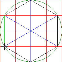 starting to draw a polygon