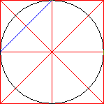 First line of rotated square