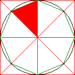 Flood octagon with red