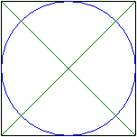Circle in square