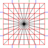 draw the midlines