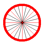 spoke ends and border have gone