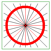 draw a protective border