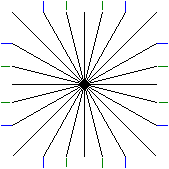 the red grid has gone