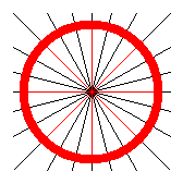 wheel on top of spokes