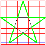 trace the outline