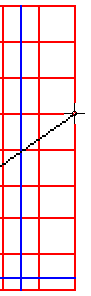 position cursor exactly on the outside line