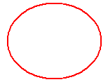 Red ellipse
