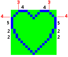 Diagram for drawing hearts